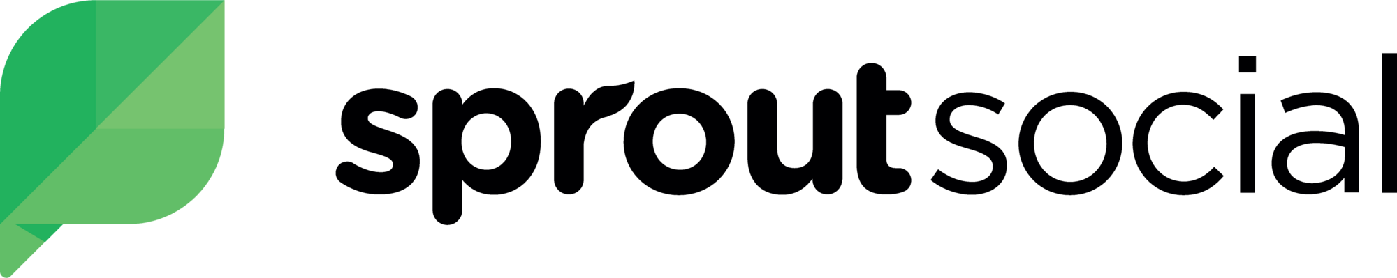 Sprout Social